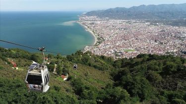 Ordu Gezilecek Yerler